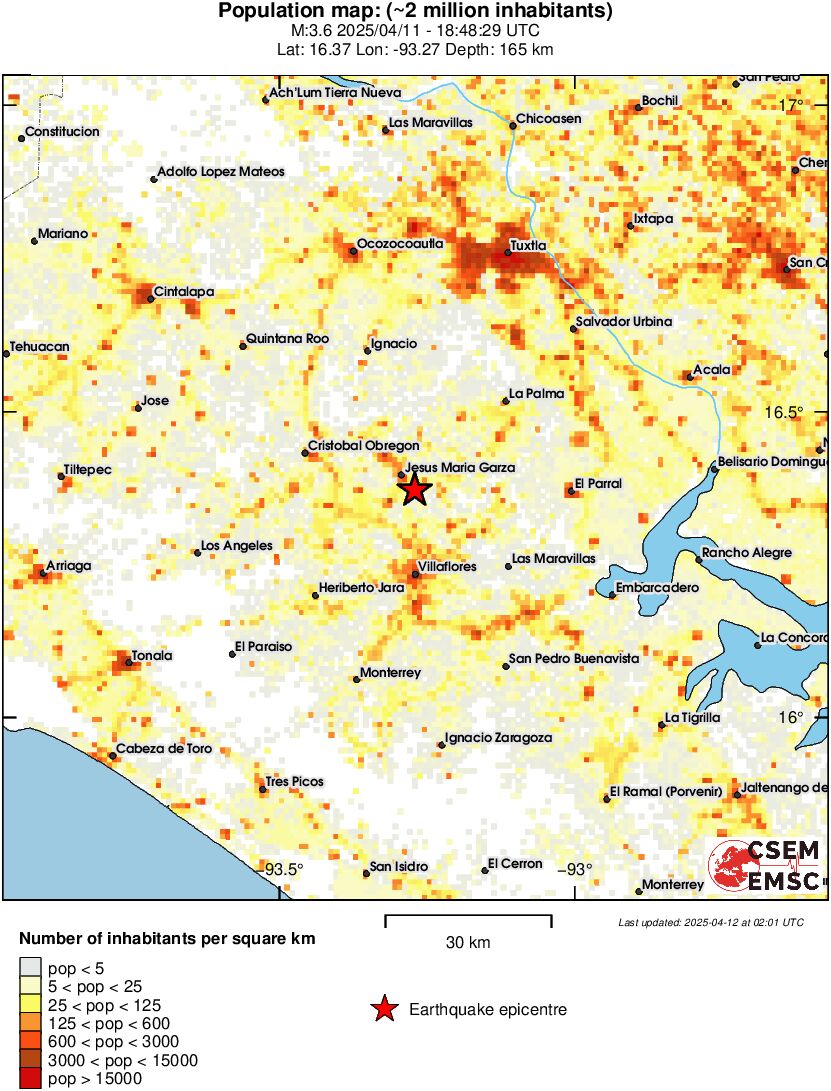 population