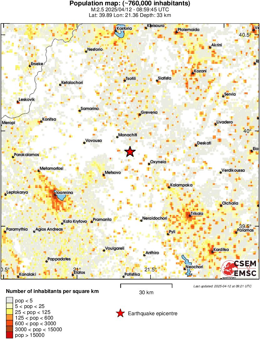 population