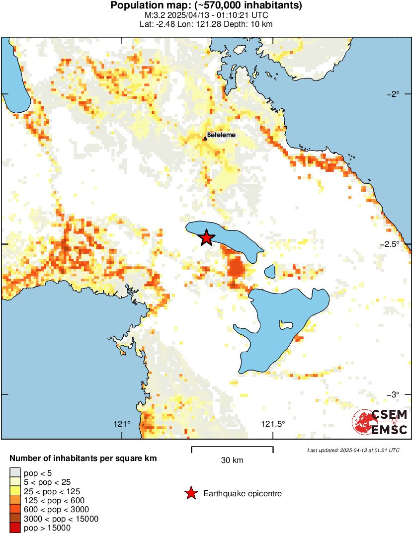 population