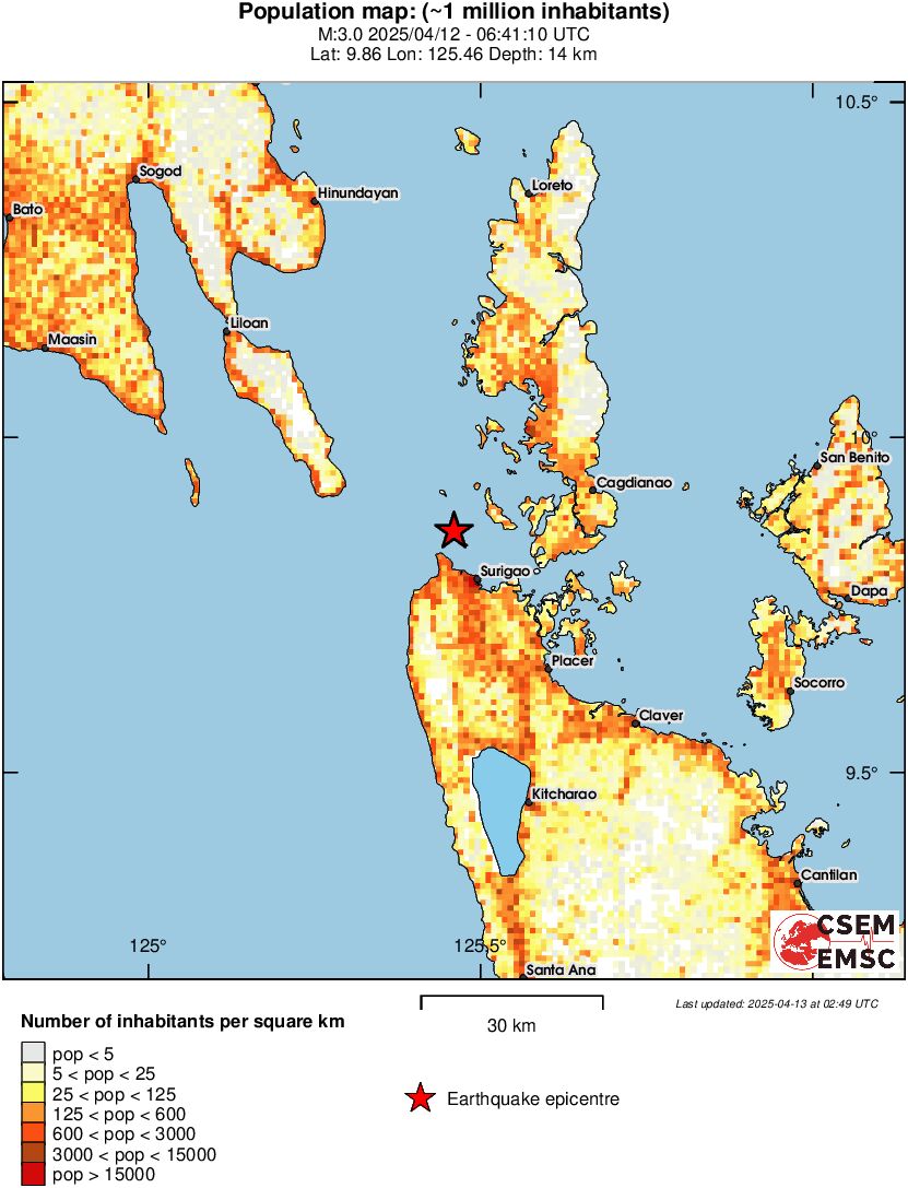 population