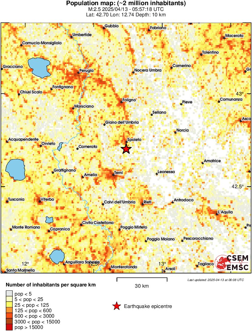 population
