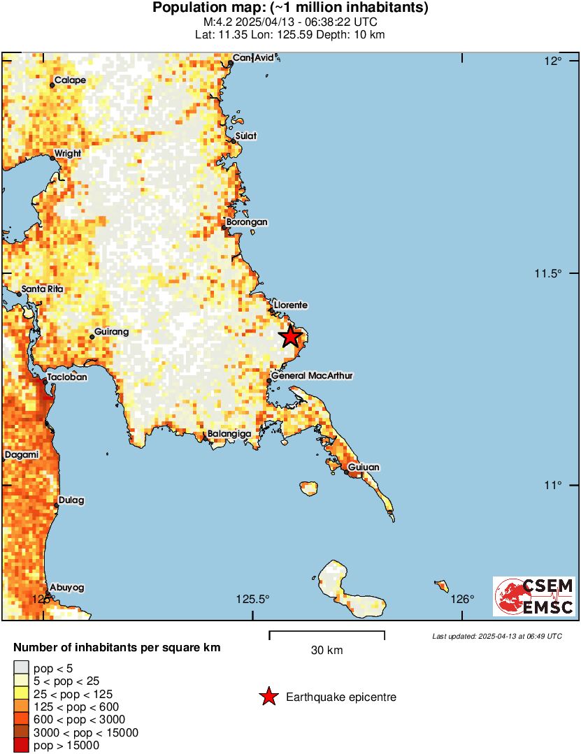 population