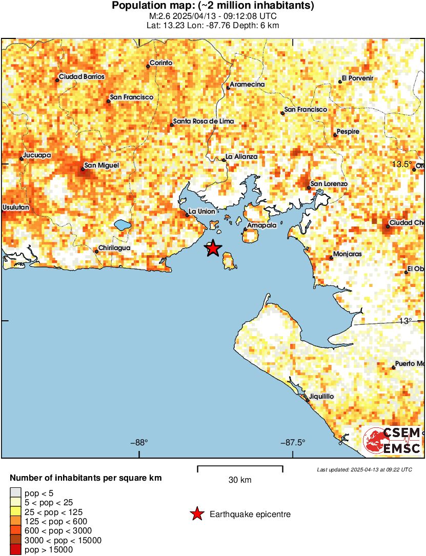 population