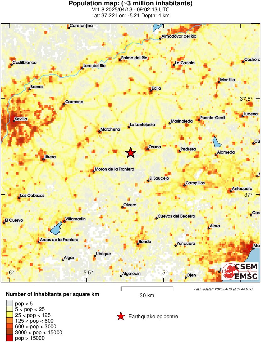 population