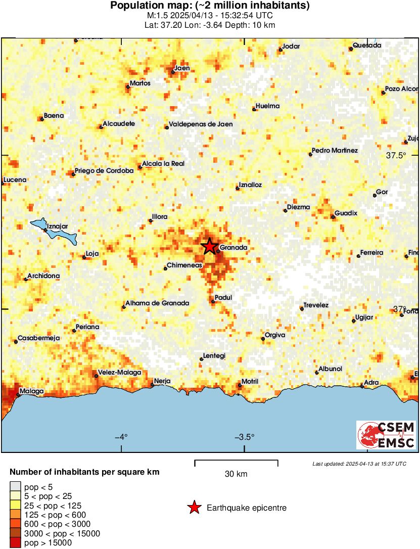 population