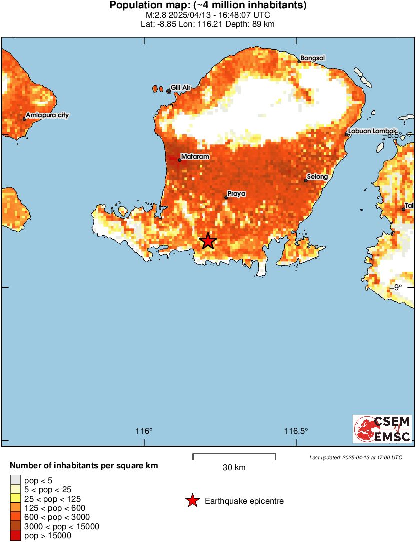 population