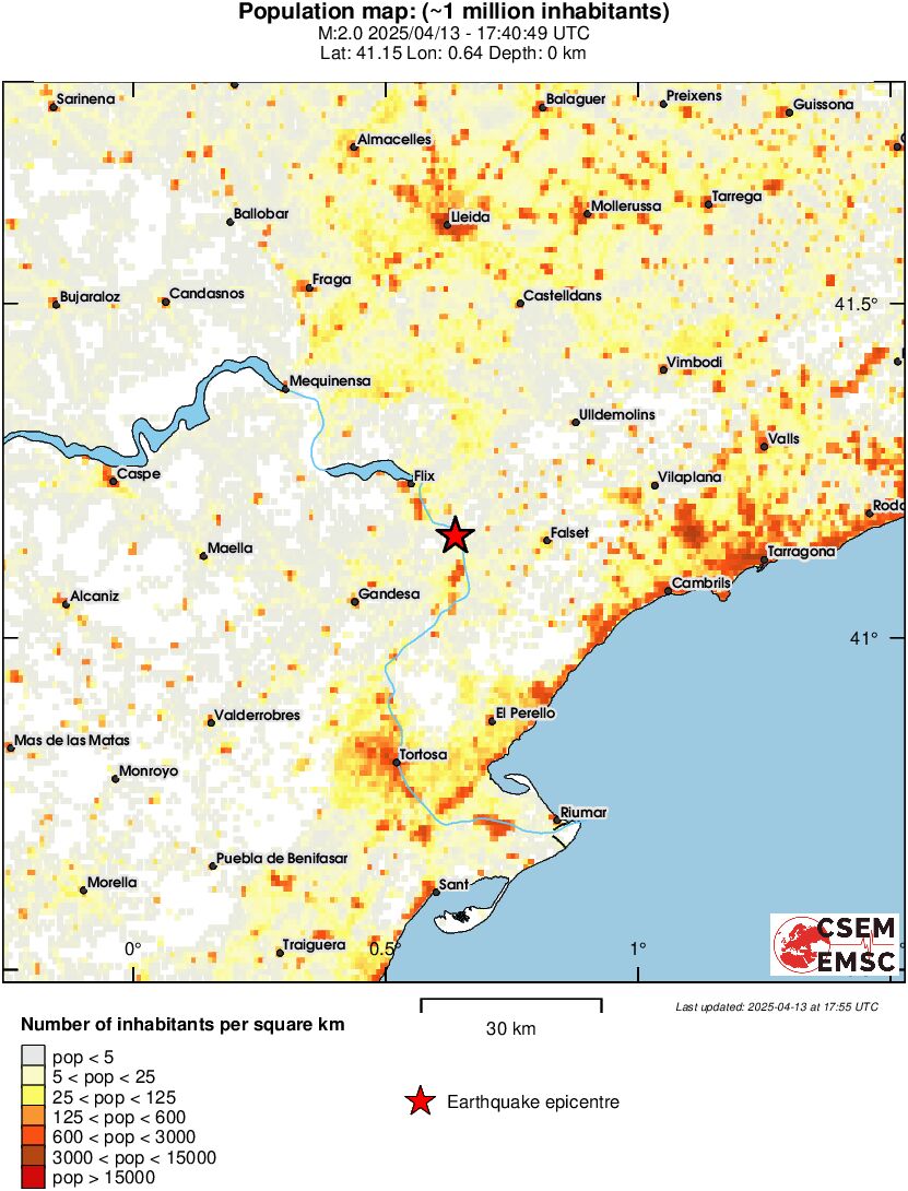 population