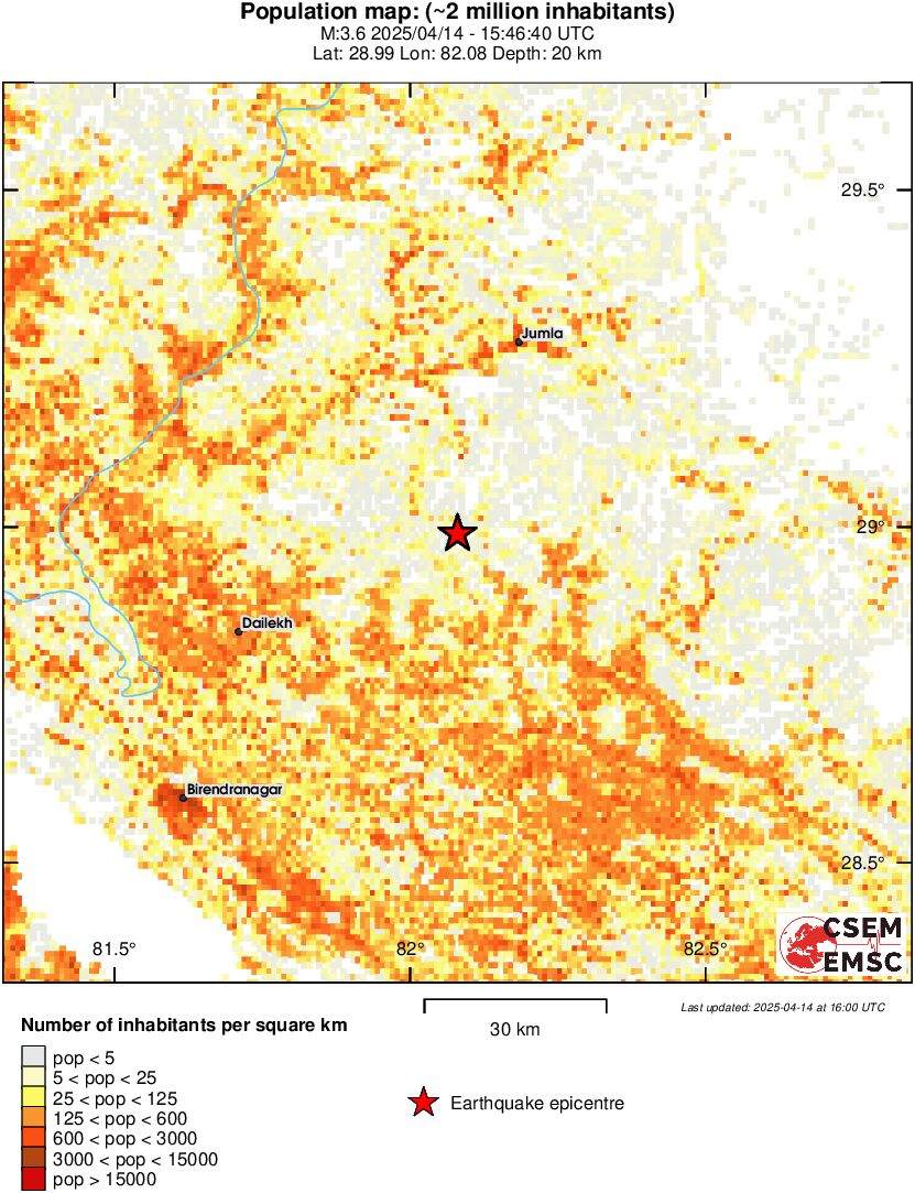 population