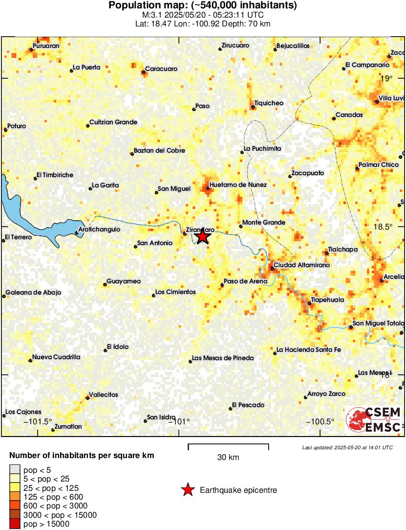 population
