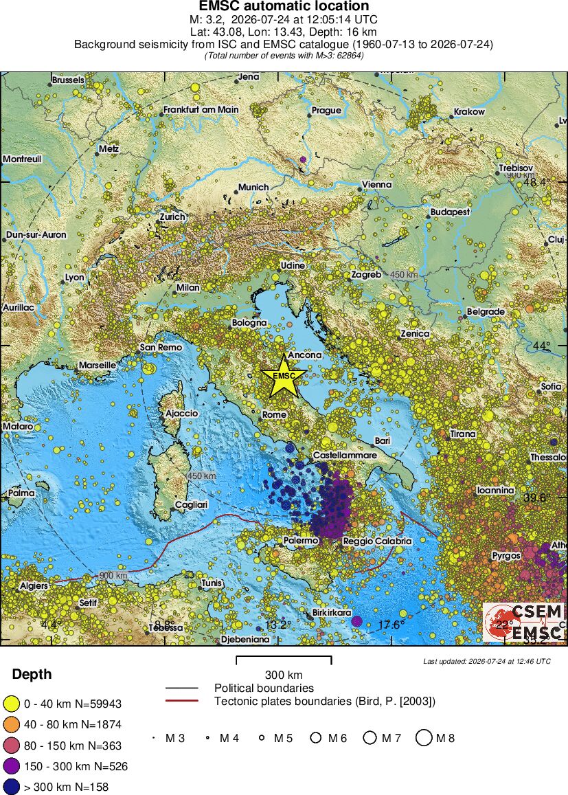 wide historical seismicity