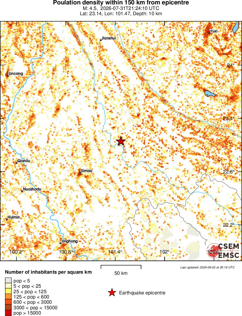 population