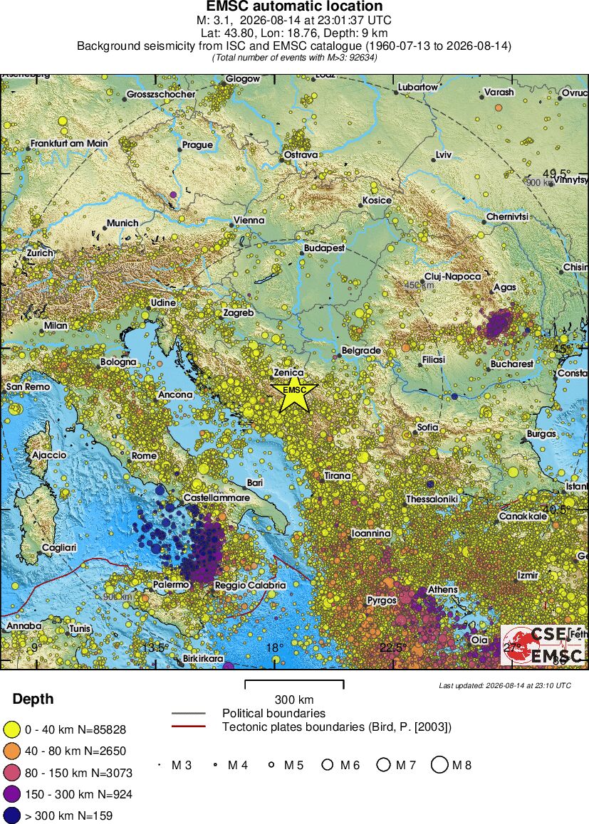 wide historical seismicity