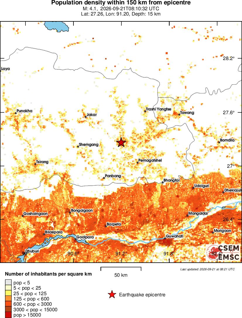 population