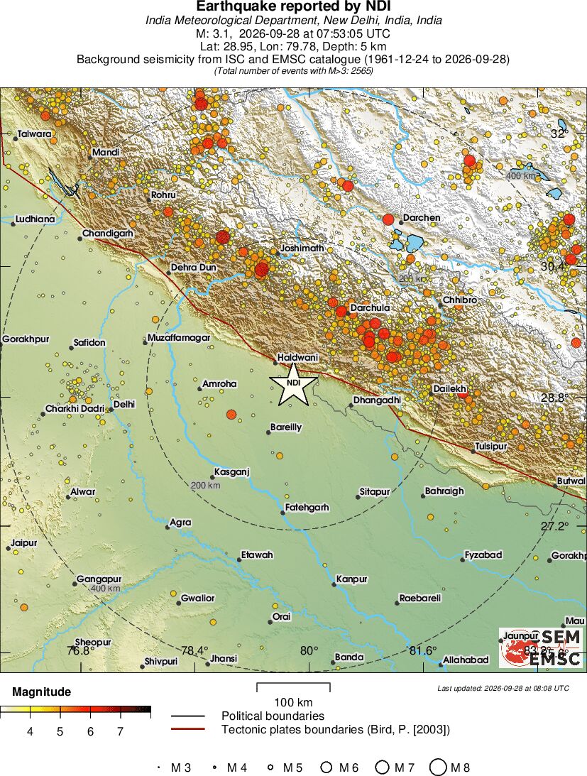 regional magnitude historical seismicity