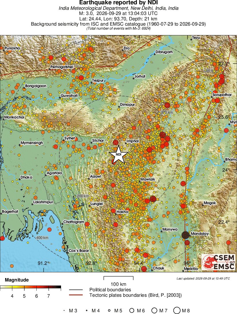 regional magnitude historical seismicity