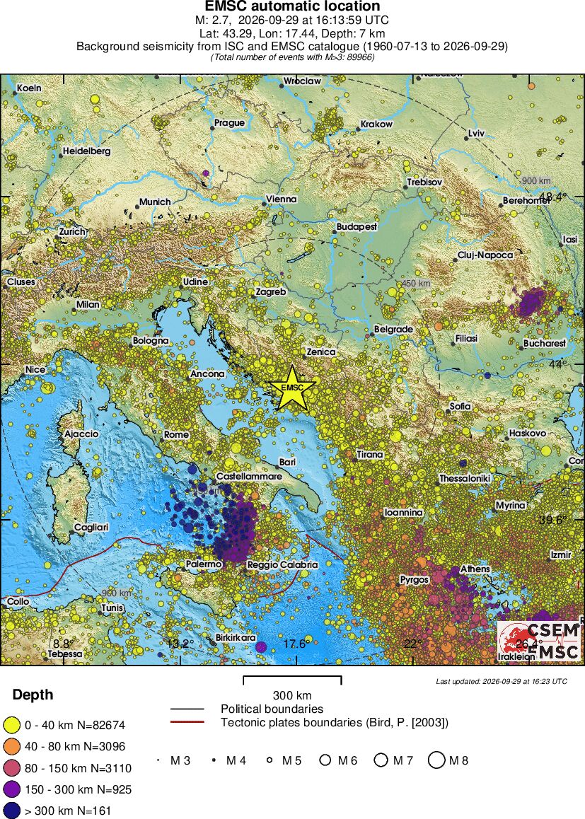 wide historical seismicity