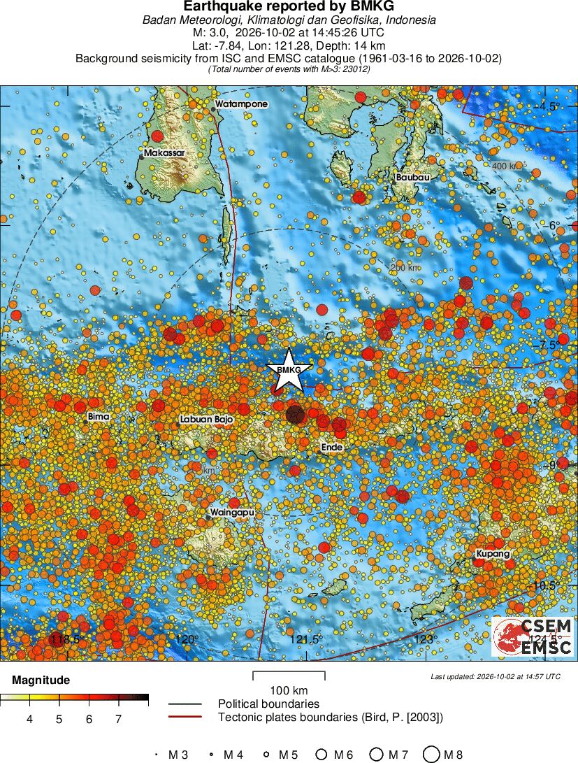 regional magnitude historical seismicity
