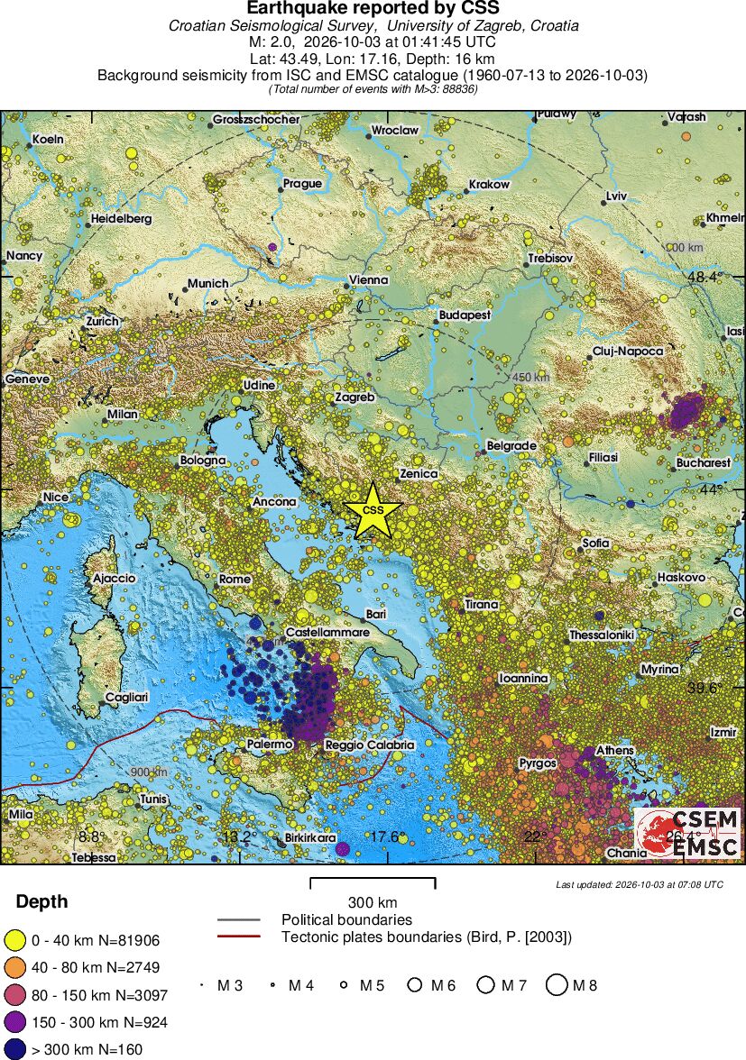 wide historical seismicity