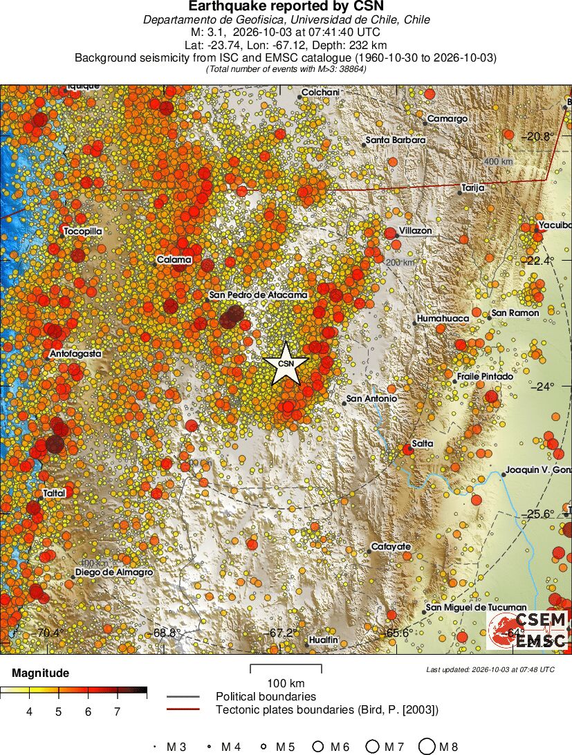 regional magnitude historical seismicity