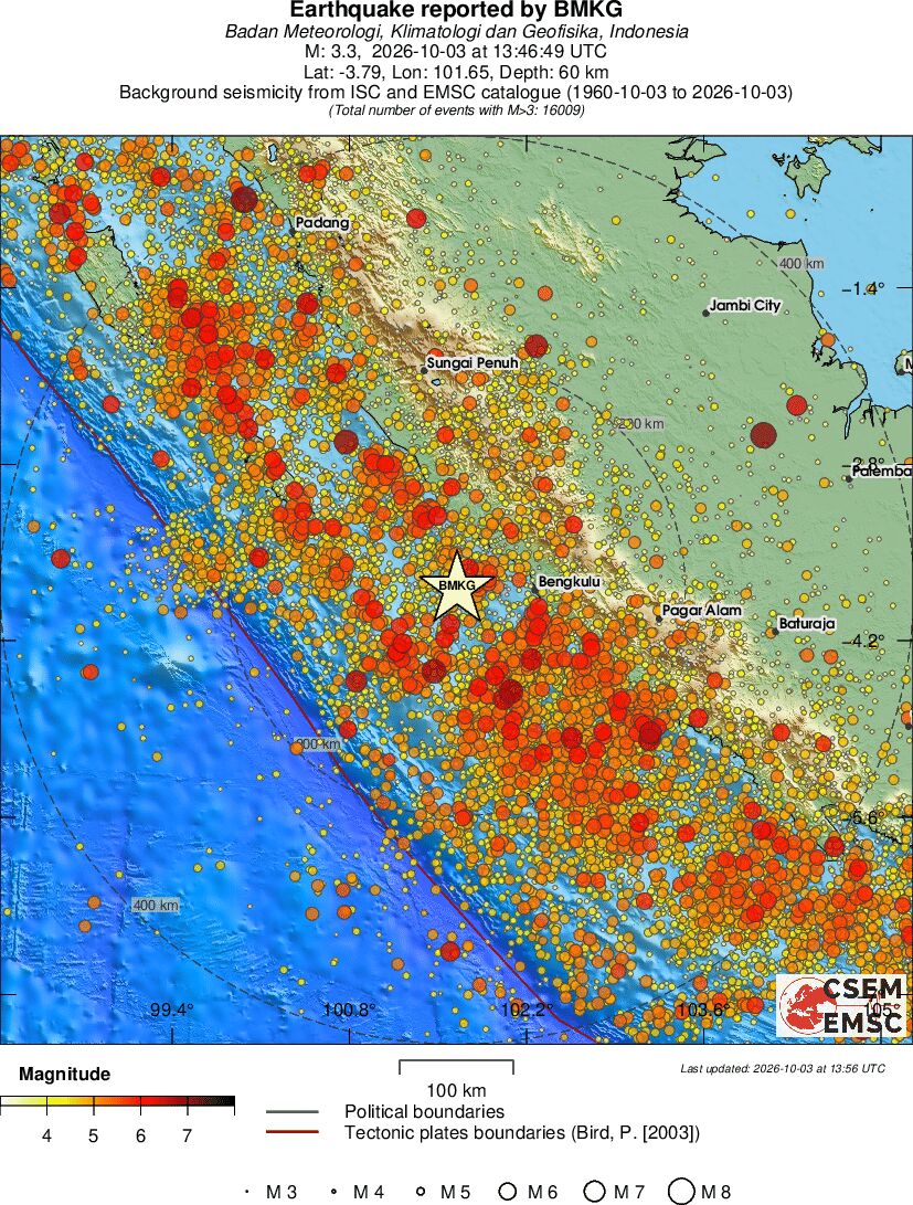regional magnitude historical seismicity