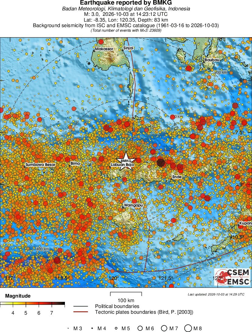 regional magnitude historical seismicity