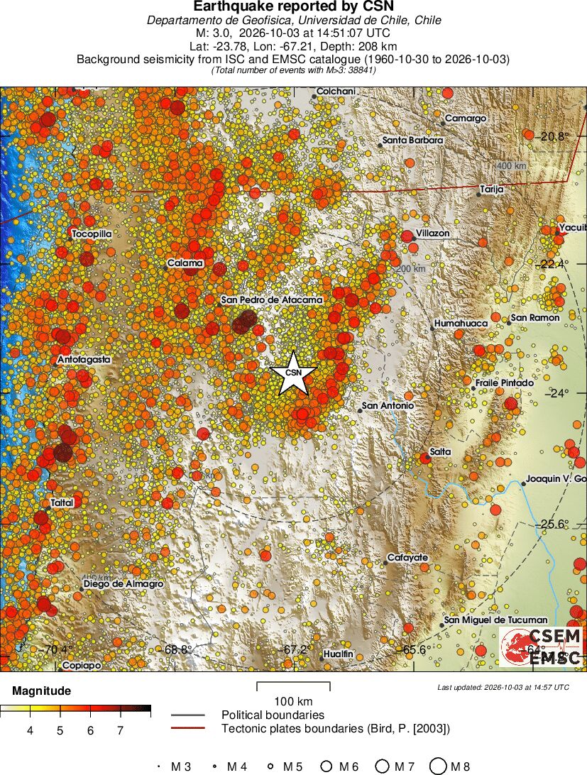 regional magnitude historical seismicity