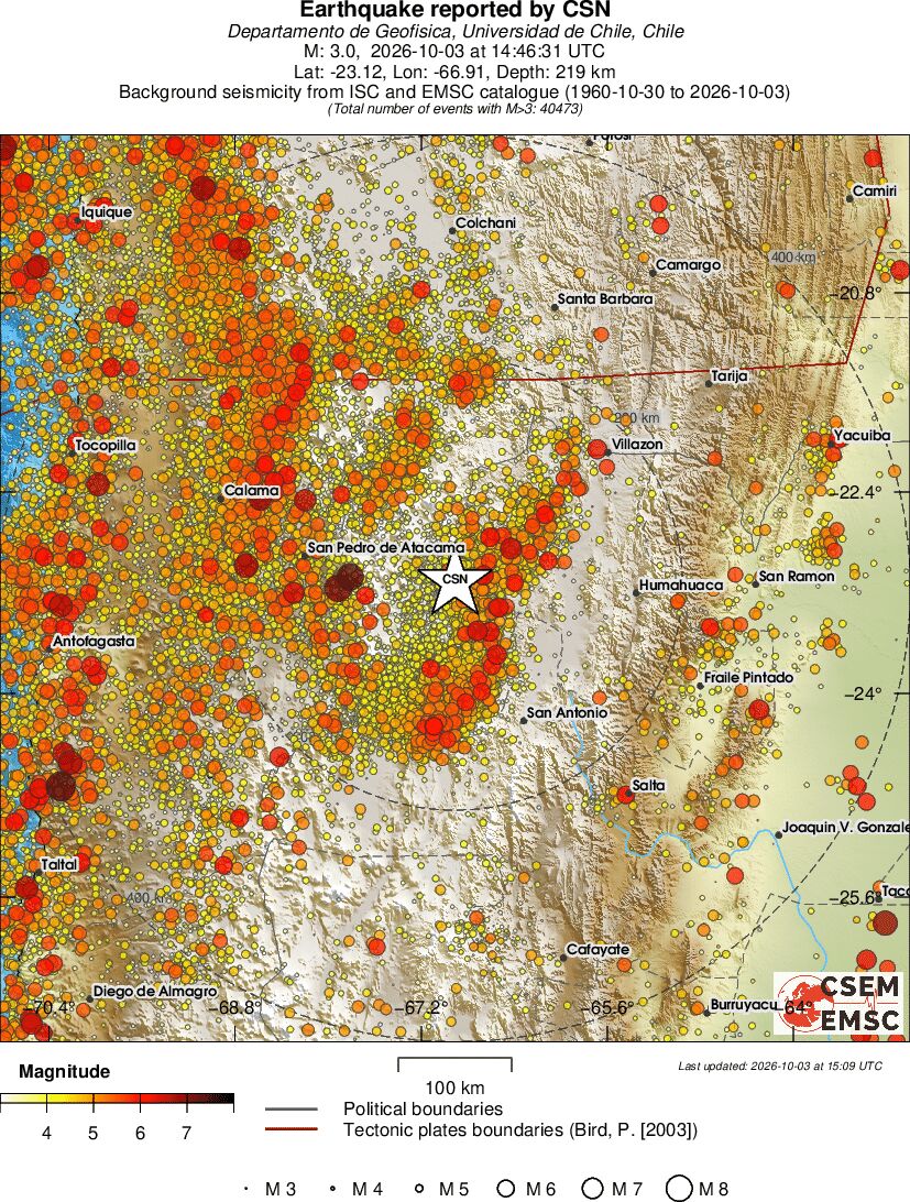 regional magnitude historical seismicity