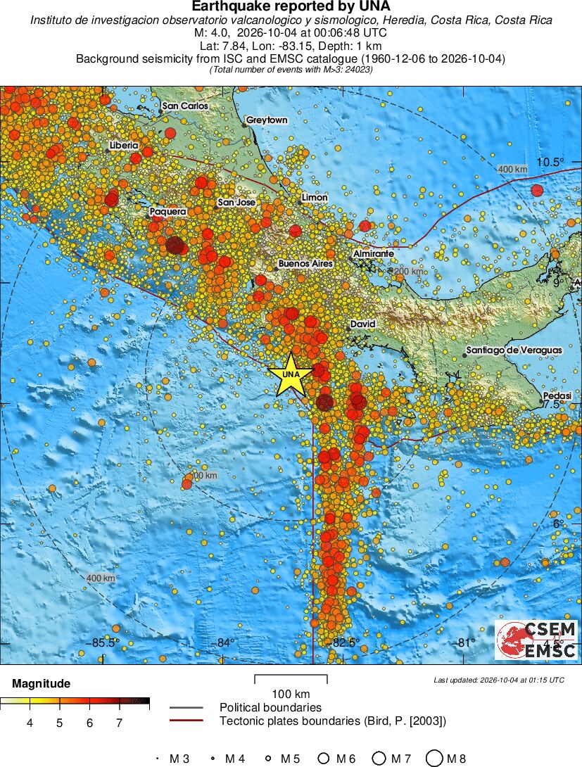 regional magnitude historical seismicity