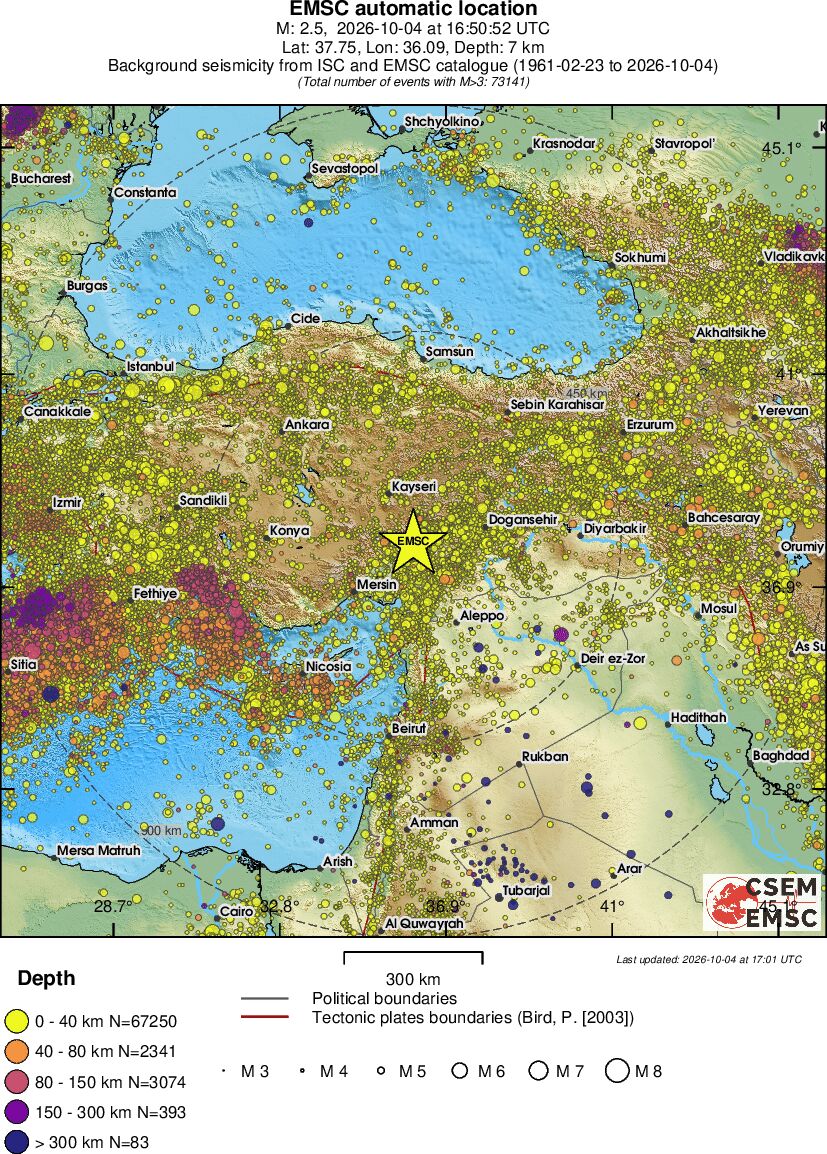 wide historical seismicity