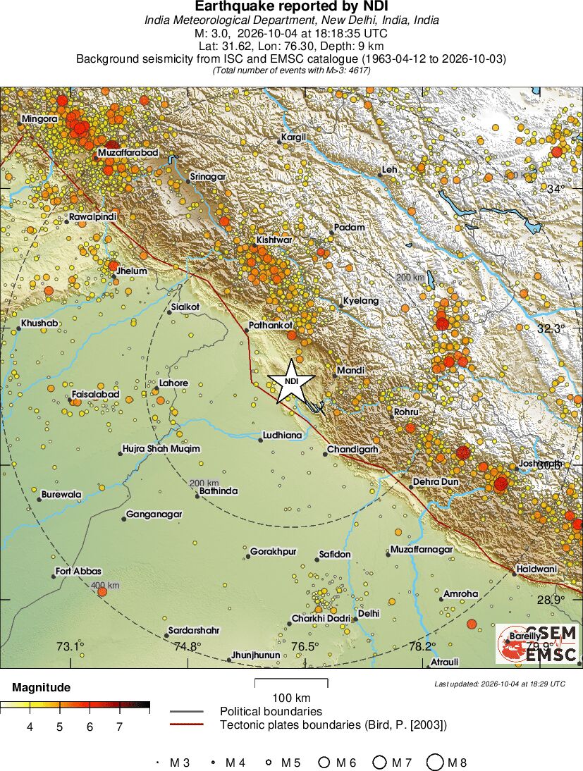 regional magnitude historical seismicity