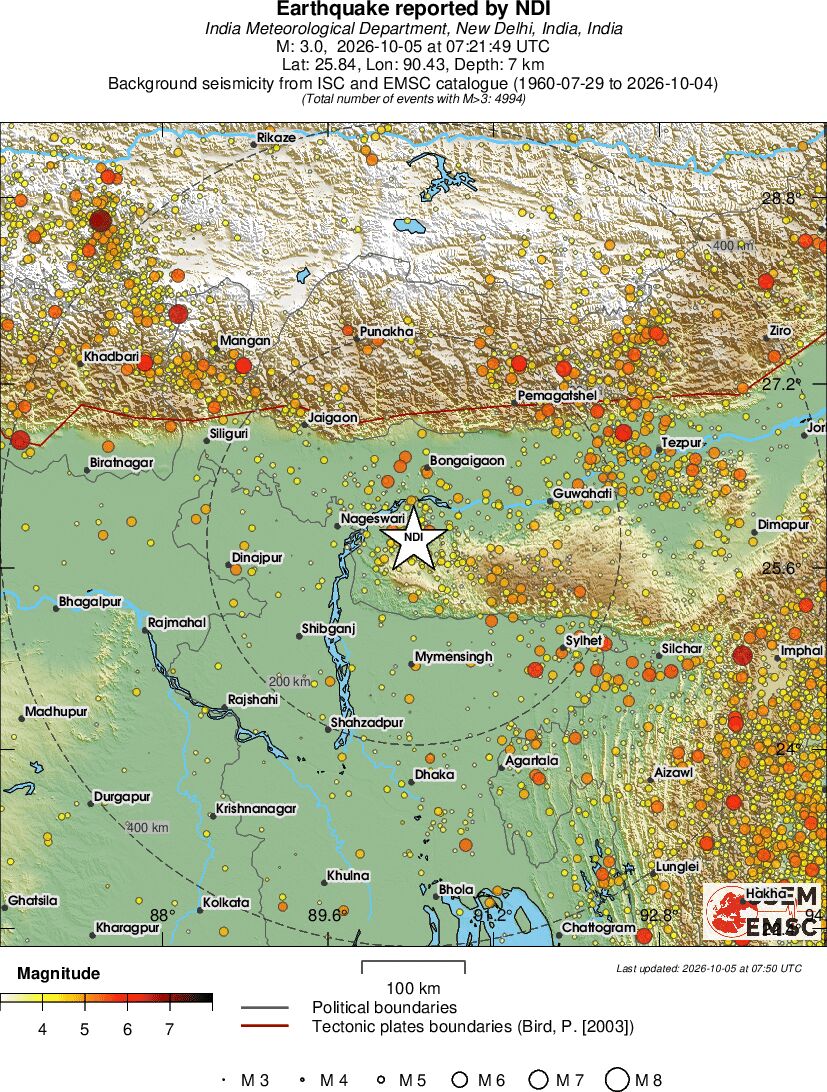regional magnitude historical seismicity