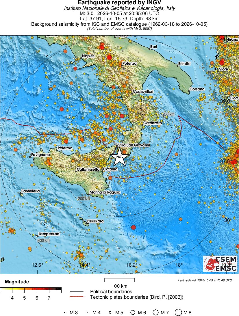 regional magnitude historical seismicity