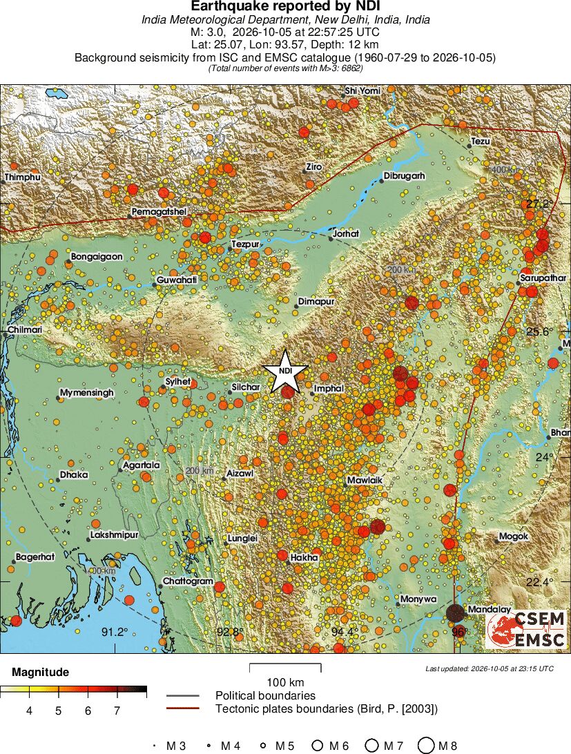 regional magnitude historical seismicity