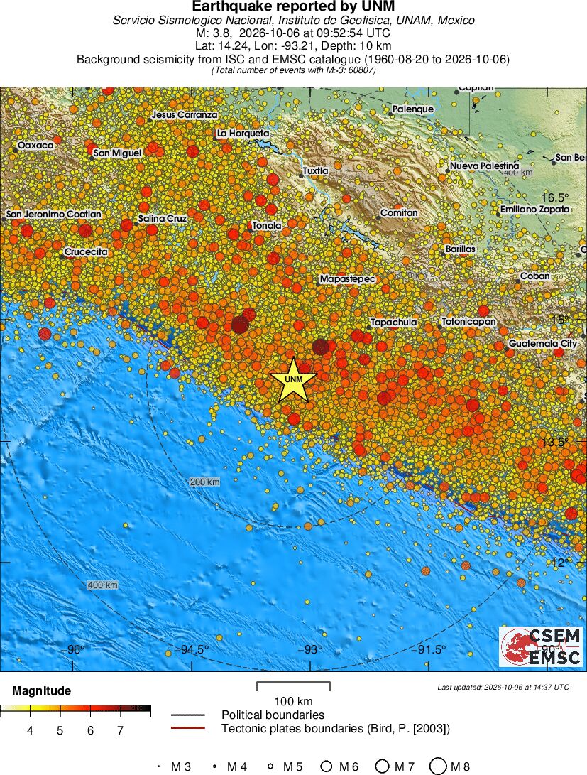 regional magnitude historical seismicity