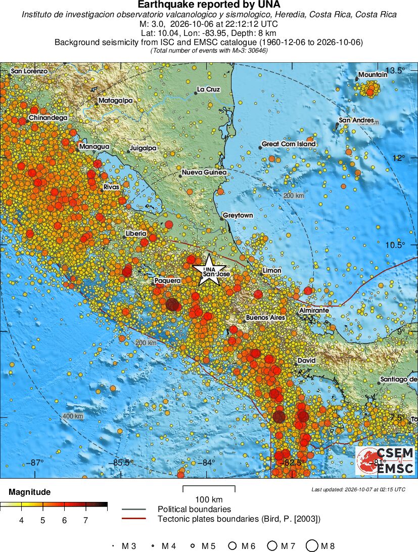 regional magnitude historical seismicity