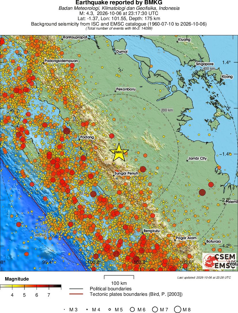 regional magnitude historical seismicity