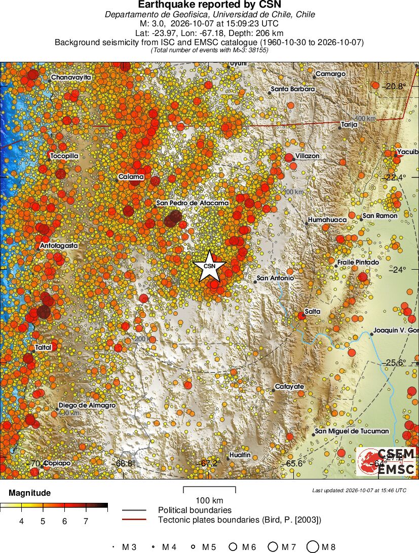 regional magnitude historical seismicity