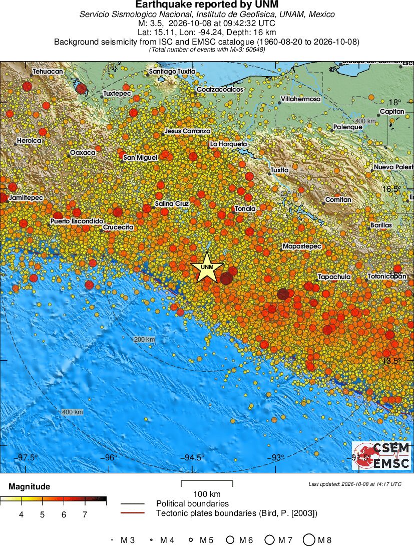 regional magnitude historical seismicity