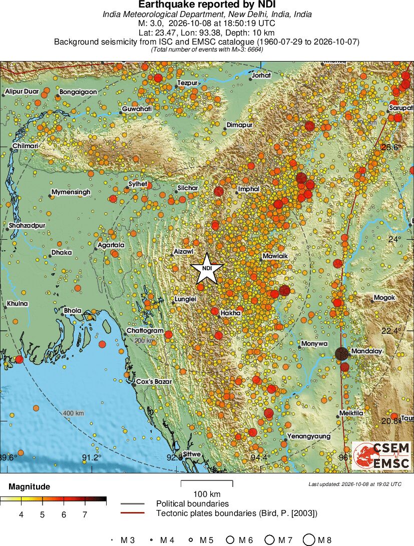 regional magnitude historical seismicity