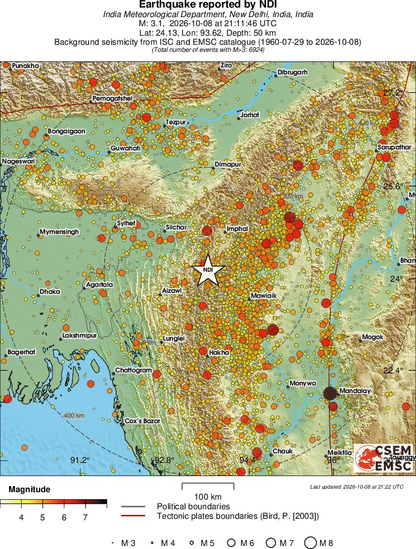 regional magnitude historical seismicity