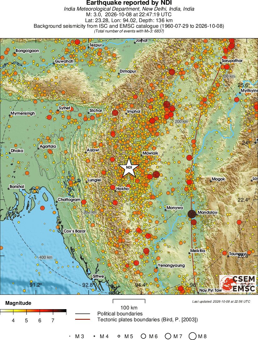 regional magnitude historical seismicity