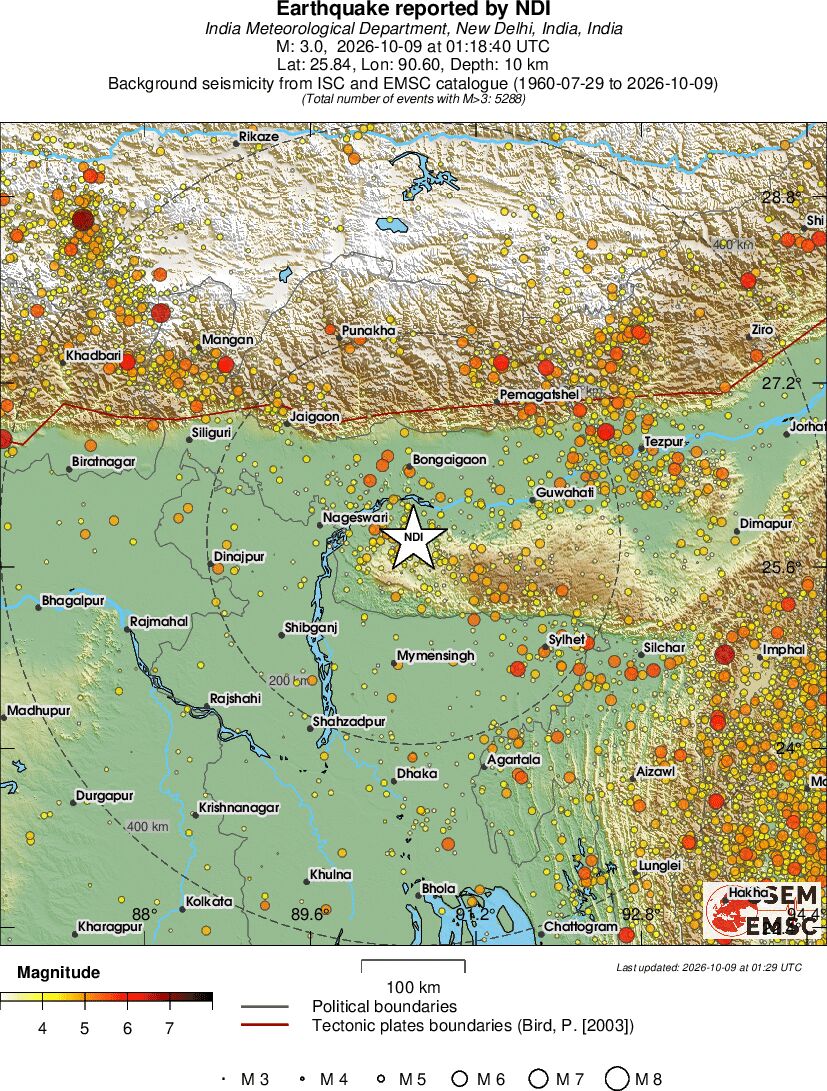 regional magnitude historical seismicity
