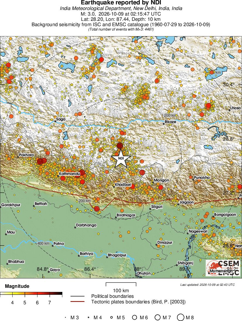 regional magnitude historical seismicity