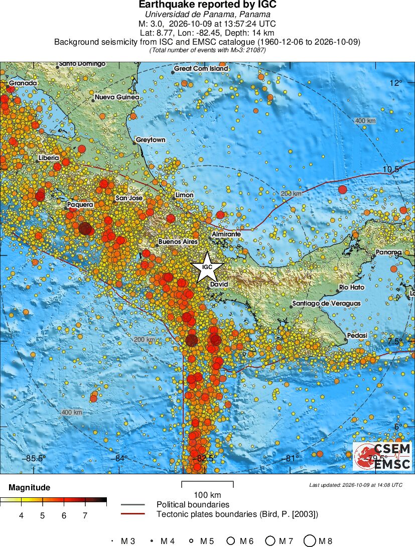regional magnitude historical seismicity