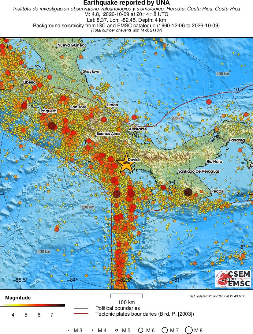 regional magnitude historical seismicity
