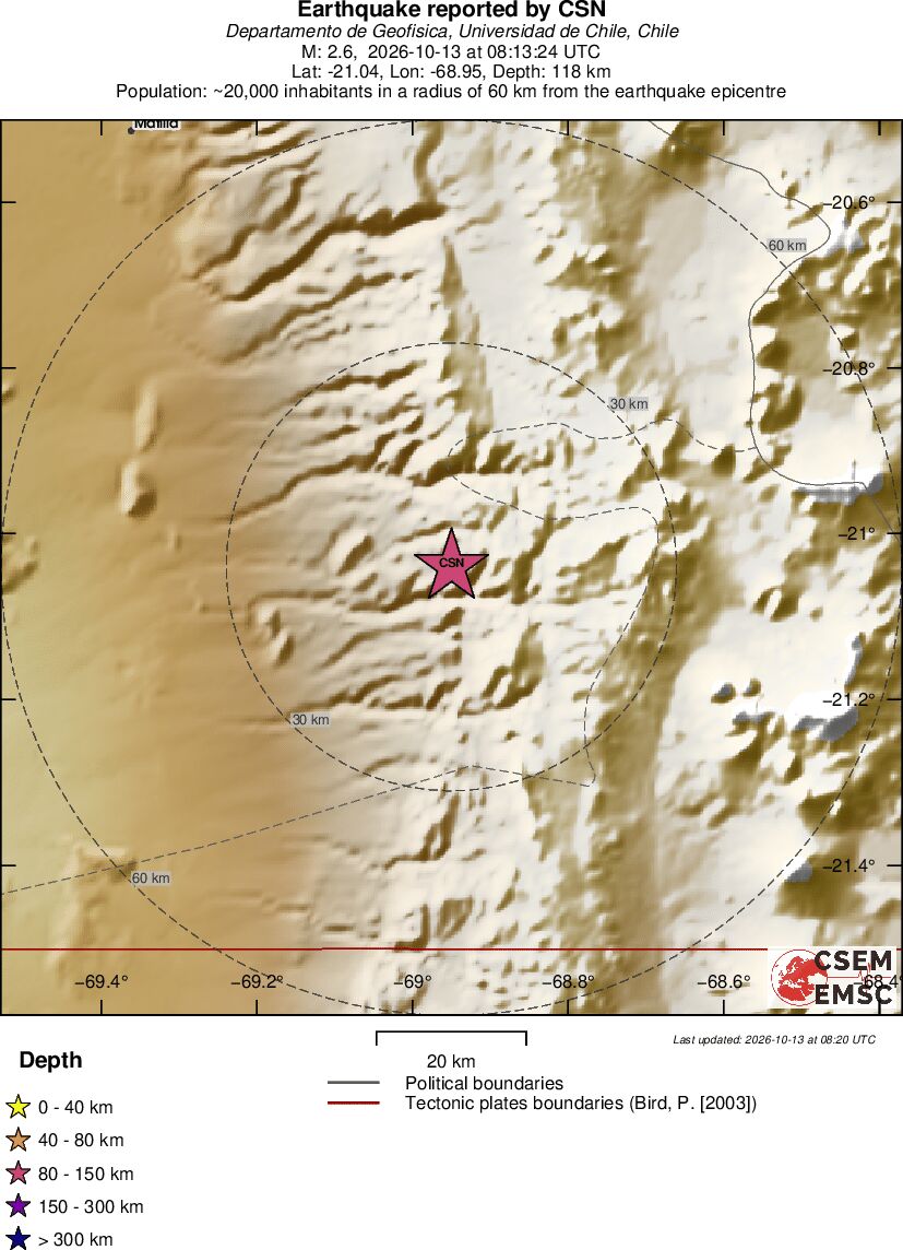 Local View