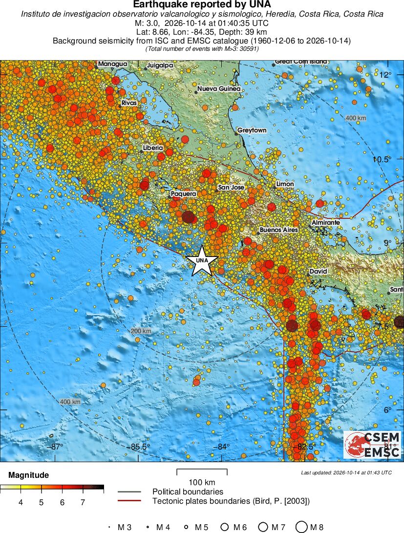 regional magnitude historical seismicity