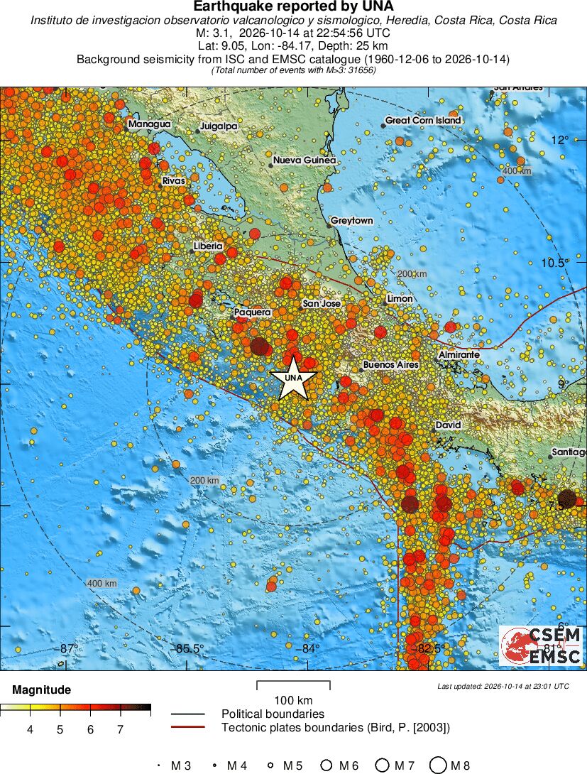 regional magnitude historical seismicity