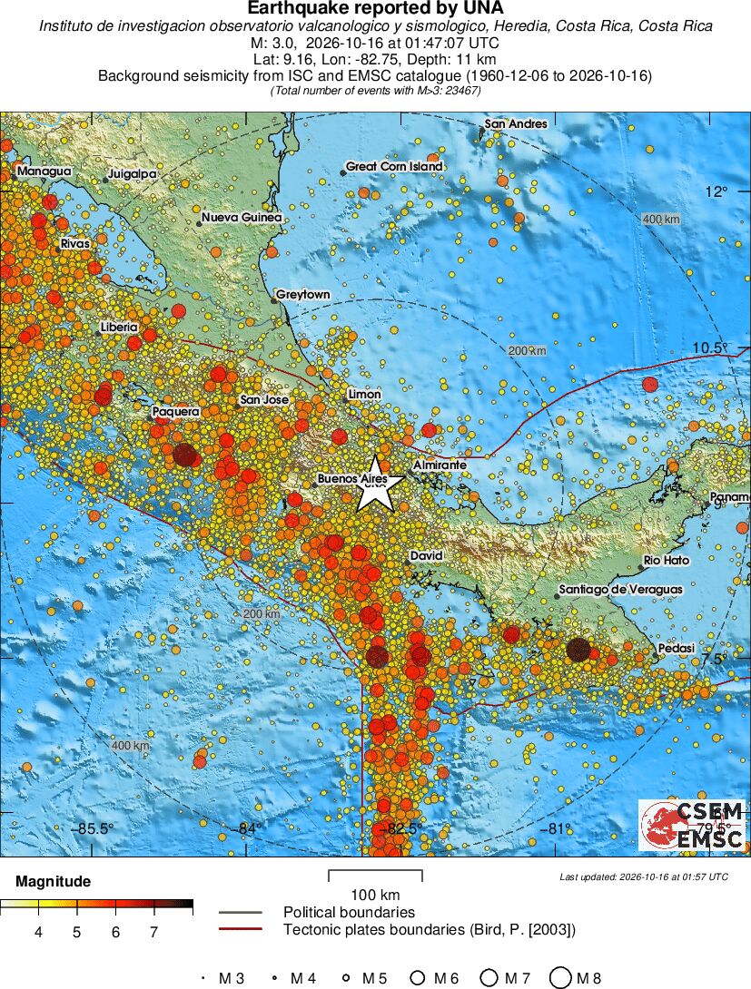regional magnitude historical seismicity