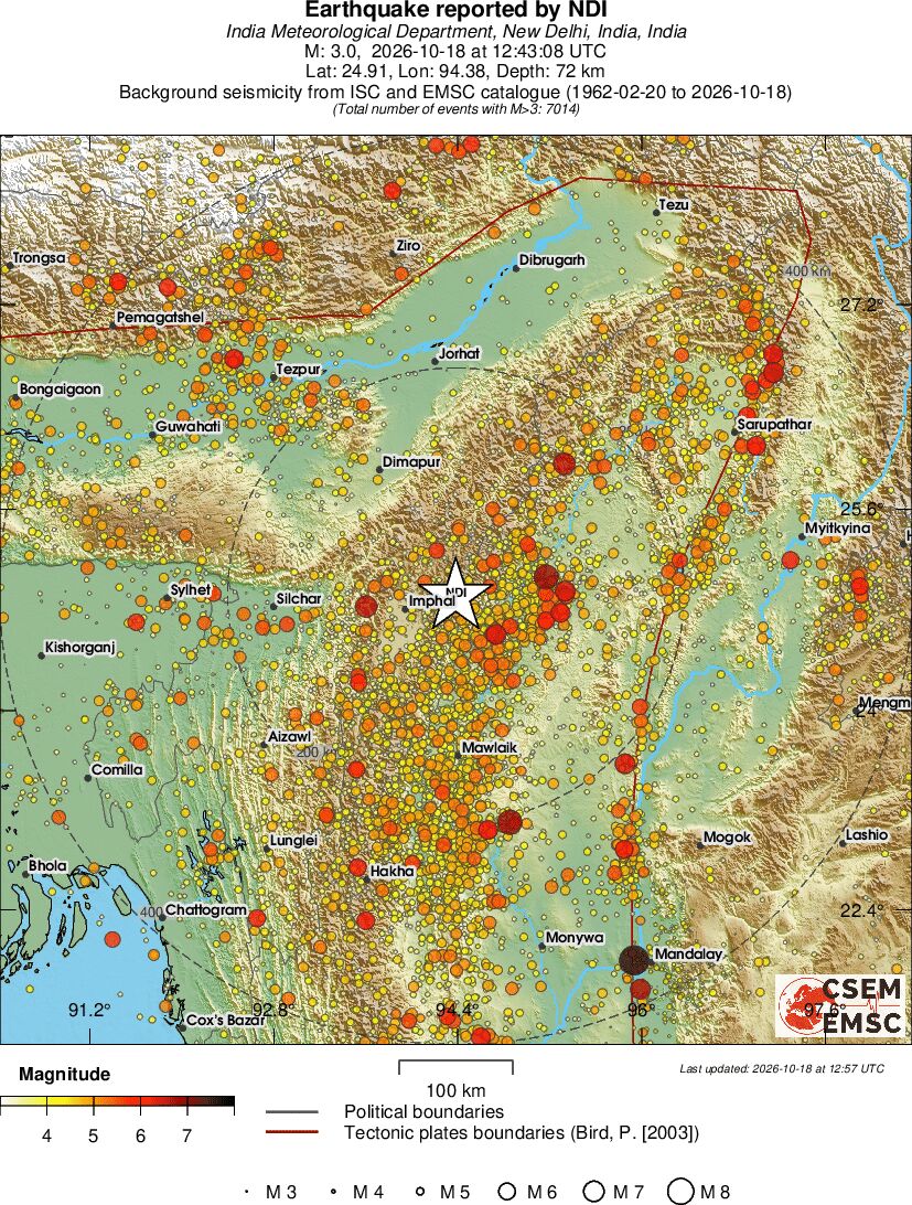 regional magnitude historical seismicity